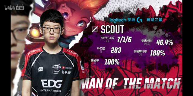 术表现力 术表现力